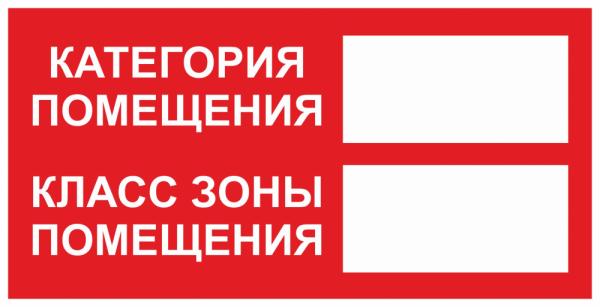 Знак Категория помещения и класс зоны помещения (красный фон)